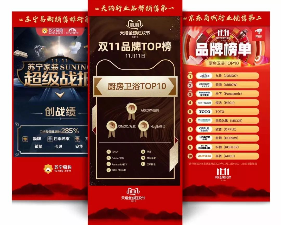 KU酷游官网-不凡成就非凡,相信品牌力量